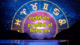 chaturgrahi yog, chaturgrahi yog in horoscope, chaturgrahi yog ke benefits,