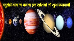 chaturgrahi yog, chaturgrahi yog in horoscope