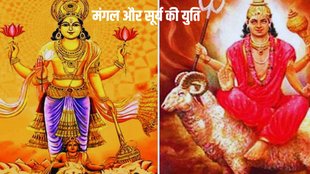 surya and mangal ki yuti, sun and mars ki yuti