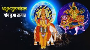 guru chandal yog, guru chandal yog, rahu gochar
