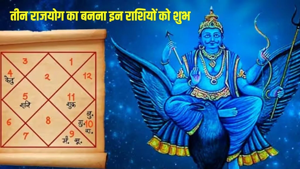 rajyog three in kundli, shash rajyog