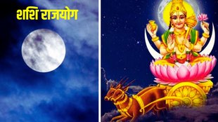 Sashi Rajyog, Moon Transit