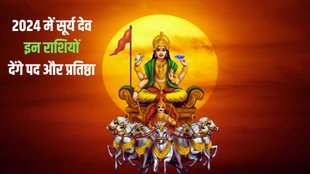 surya gochar in meen, horoscope 2024