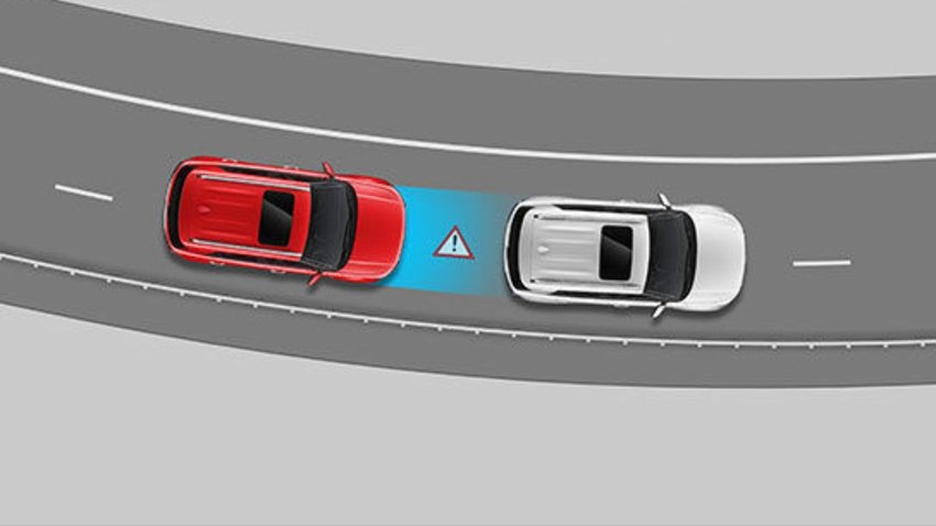 Advanced Driver Assistance Systems (ADAS)