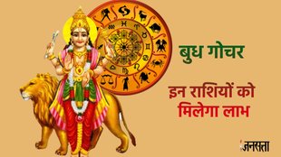 Budh Gochar 2024, Budh Gochar In kumbh, Mercury Transit 2024