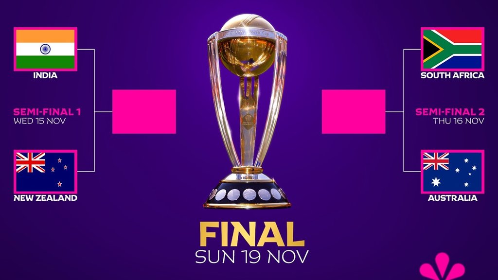 ICC Cricket World Cup | ODI World Cup 2023 Prize Money |ICC Cricket World Cup 2023 |