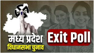 MP Exit Poll 2023 Result | Madhya Pradesh Election | MP Vidhan Sabha Chunav 2023