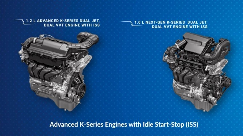 Maruti WagonR Engine