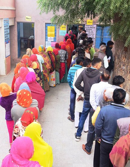 Rajasthan Election news