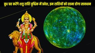 budh gochar in scorpio, mercury planet transit