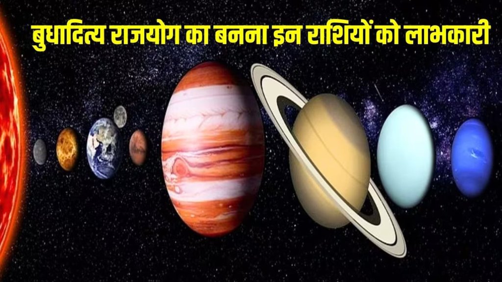 budhaditya rajyog, budhaditya rajyog in scorpio