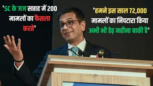 Chief Justice of India | DY Chandrachud | judiciary