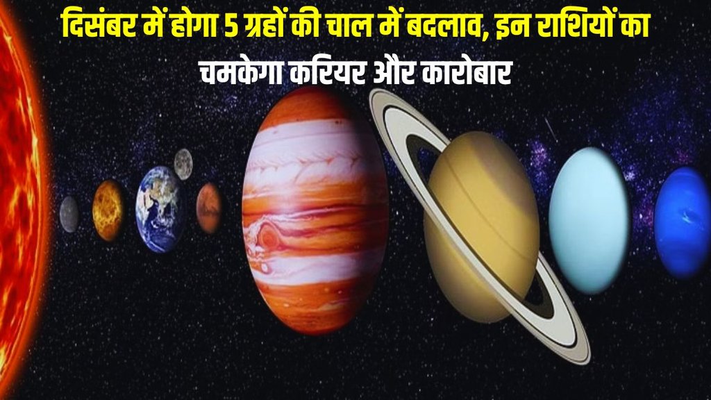 december 2023 planet transit, guru margi 2023