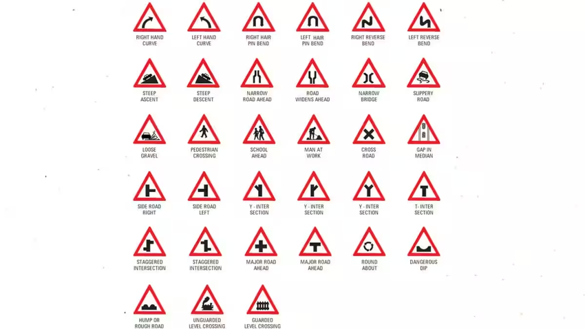 Cautionary Signs