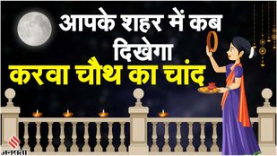 Moon Time, karwa Chauth