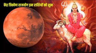 kendra tirkon rajyog, mangal gochar in scorpio