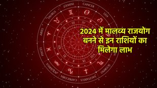 horoscope 2024, rashifal 2024, Varshfal 2023, malavya rajyog 2024,