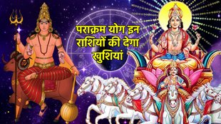 surya and mangal ki yuti, sun and mars ki yuti, Parakram yogam parakram yog in kundali