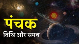 Chhath Puja 2023,Panchak 2023,Panchak November 2023,Panchak November 2023 Date,