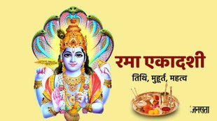 Rama Ekadashi 2023 Date, Rama Ekadashi 2023,Rama Ekadashi Significance, Rama Ekadashi 2023 Vrat Parana time,