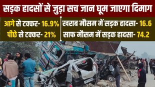 road accidents | Road Accidents in India – 2022