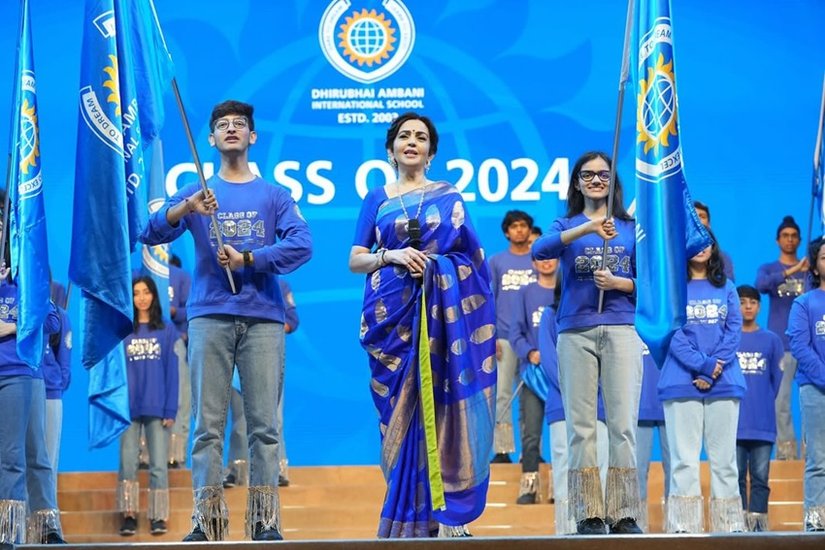 reliance industries