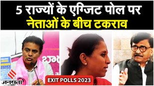 Exit Polls Results: 5 राज्यों के चुनावों में एग्जिट पोल पर राजनीतिक नेताओं की प्रतिक्रिया |Elections