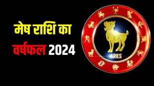 Aries Yearly Horoscope 2024 | Mesh Rashifal 2024 | Horoscope 2024