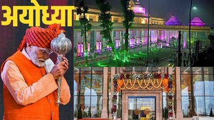 Ayodhya | Ram Mandir | Maharishi Valmiki International Airport |