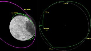 Chandrayaan-3 | propulsion module |