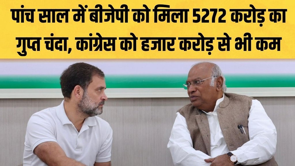 Congress | Crowdfunding