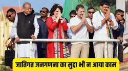 Elections Result: ‘भाजपा से मुकाबला नहीं कर सकती…’ तीन राज्यों में सत्ता गंवाने के बाद हाशिए पर कांग्रेस, जातिगत जनगणना का मुद्दा भी न आया काम