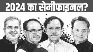 Election Results 2023 | BJP | Congress