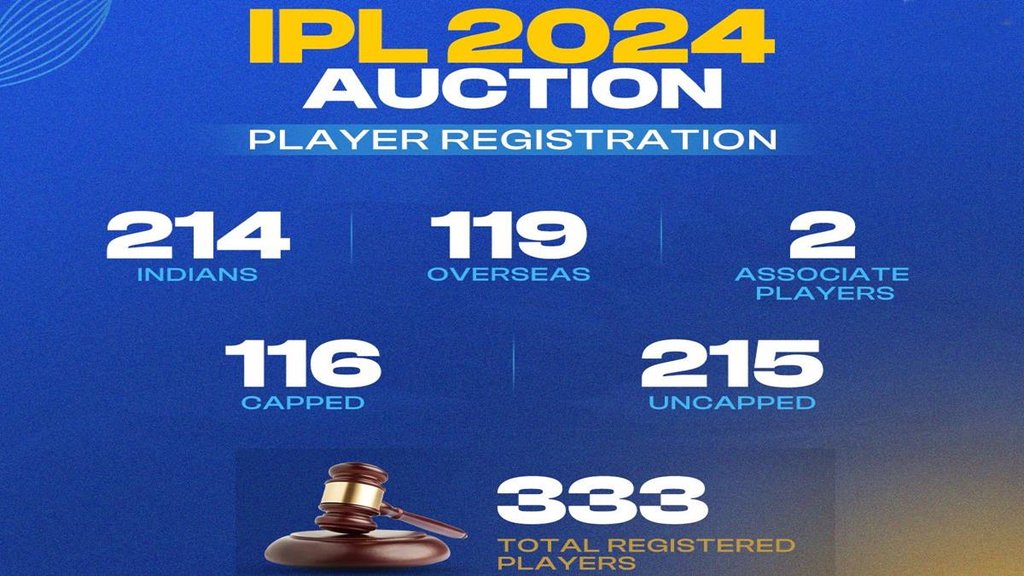 IPL 2024 Auction, IPL 2024 Auction FAQs | IPL 2024