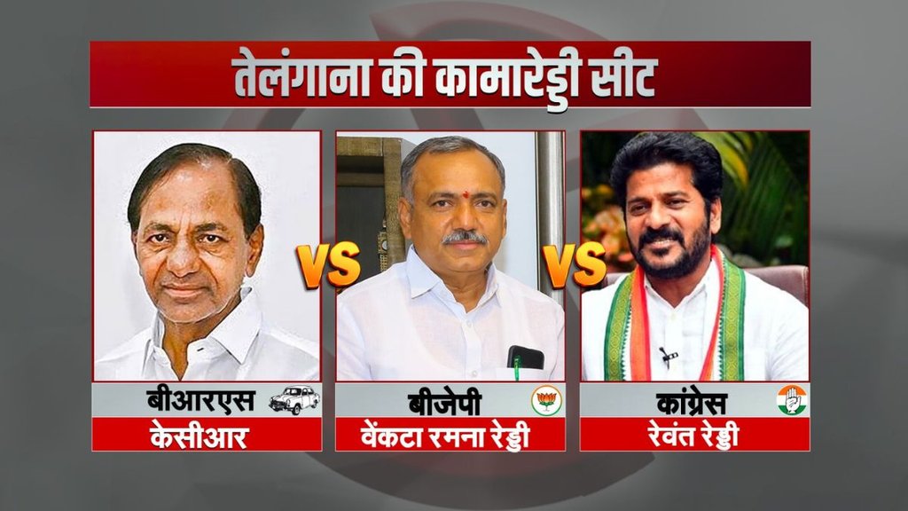 Telangana Assembly Election Results | Kamareddy Election Results | bjp congress brs