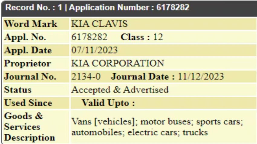 Kia Clavis Trademark