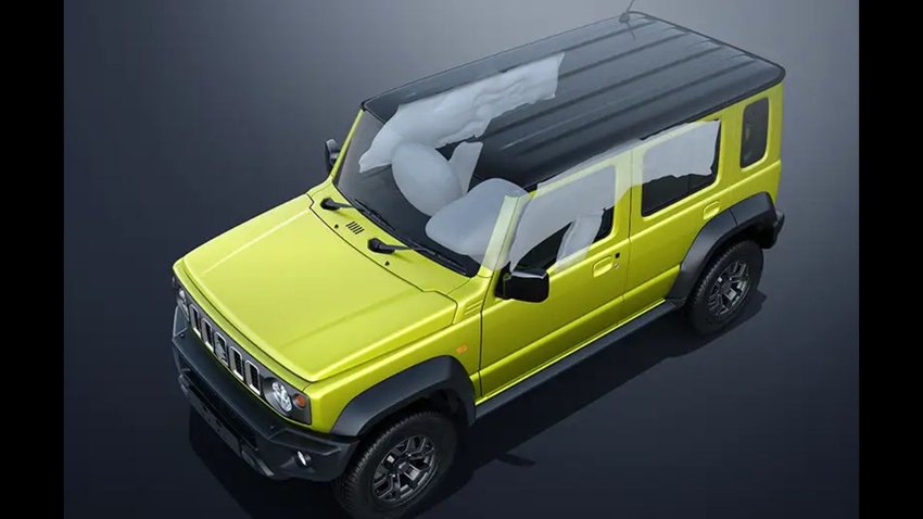 Maruti Suzuki Jimny
