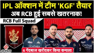 RCB Team 2024 Players List