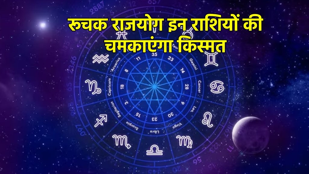 Mangal gochar 2024, Ruchak rajyog in kundli, Ruchak rajyog, Ruchak rajyog benefits