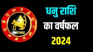 Sagittarius Yearly Horoscope 2024,Dhanu Rashifal, Rashifal 2024