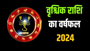 Scorpio Yearly Horoscope 2024, Vrischika Rashifal, Rashifal 2024