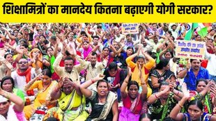 Shiksha Mitras News | yogi govt | Basic Education Minister Sandeep Singh