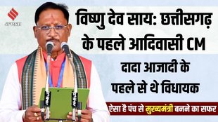 Vishnu Deo Sai | Chhattisgarh Chief Minister
