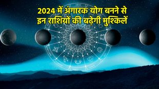 Rashifal 2024। Angarak Yog In Meen Rahu Mangal yuti Benefits of Angarak yog