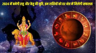 budh and rahu ki yuti 2024, budh and rahu ki yuti