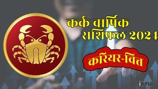 Cancer Yearly Horoscope 2024 | Kark Rashi Ka Varshik Rashifal 2024