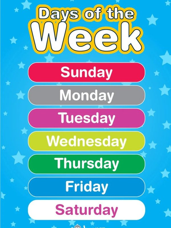 Who invented 7 days in week