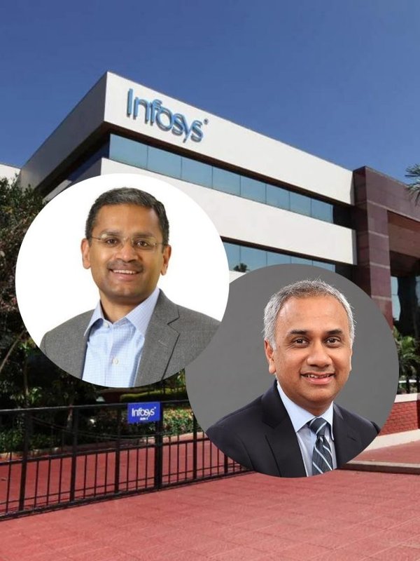 richest ceo of india