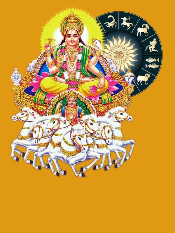 sun transit in sagittarius, Surya gochar 2023, Sun transit 2023,