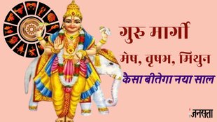 Guru gochar, jupiter margi, guru gochar in aries, Horoscope 2024